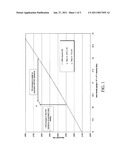 5XXX ALUMINUM ALLOYS AND WROUGHT ALUMINUM ALLOY PRODUCTS MADE THEREFROM diagram and image