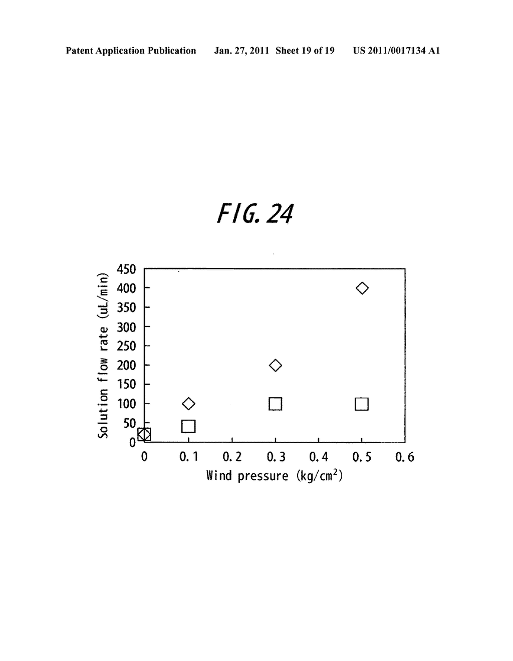 IMMOBILIZATION APPARATUS - diagram, schematic, and image 20