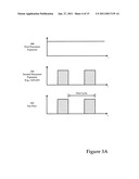 System for Depositing a Film by Modulated Ion-Induced Atomic Layer Deposition (MII-ALD) diagram and image