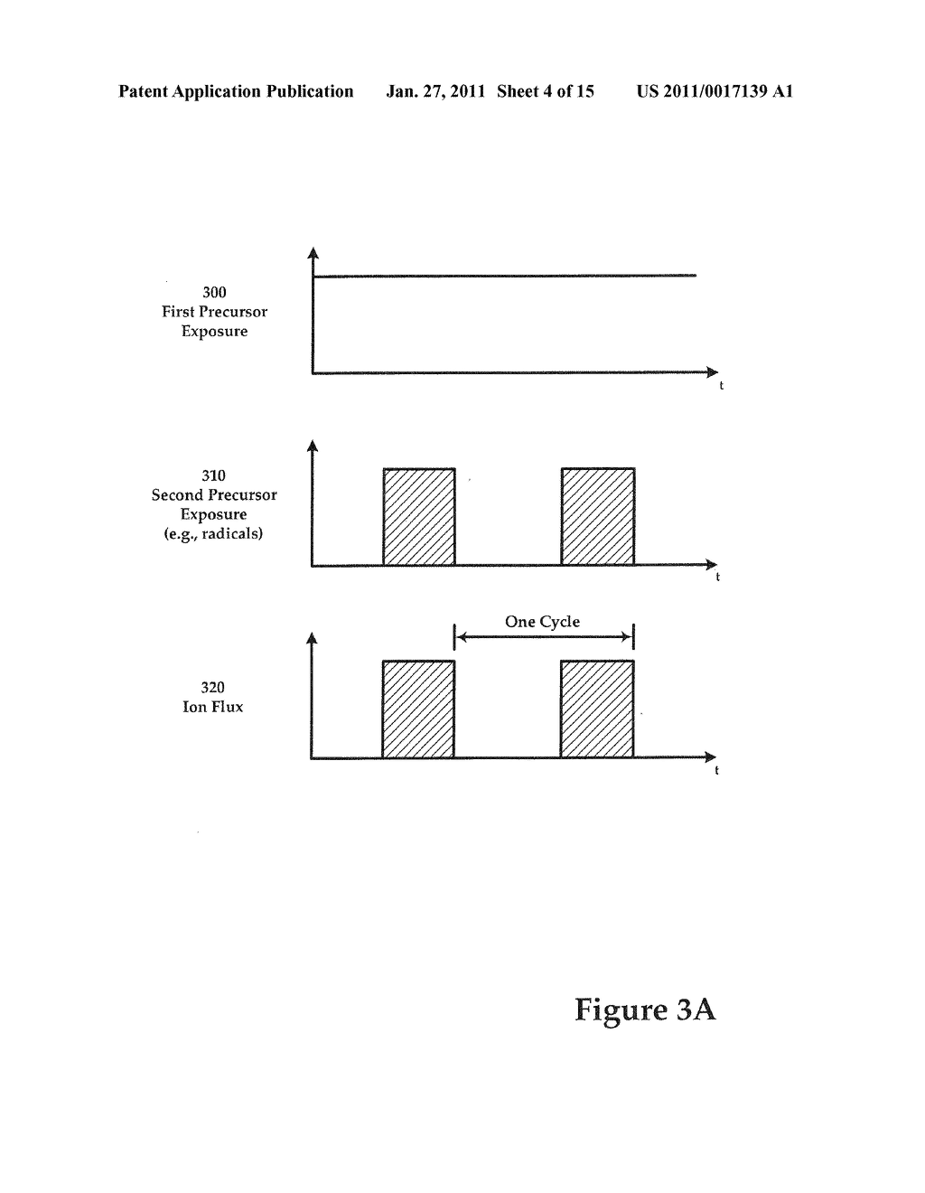 System for Depositing a Film by Modulated Ion-Induced Atomic Layer Deposition (MII-ALD) - diagram, schematic, and image 05