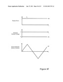 System for Depositing a Film by Modulated Ion-Induced Atomic Layer Deposition (MII-ALD) diagram and image