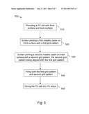 METHOD AND DEVICE FOR FABRICATING A SOLAR CELL USING AN INTERFACE PATTERN FOR A PACKAGED DESIGN diagram and image