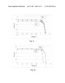 Transparent polymer materials for encapsulation of optical devices and photovoltaic module that uses this polymer diagram and image