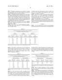 Transparent polymer materials for encapsulation of optical devices and photovoltaic module that uses this polymer diagram and image