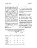 Transparent polymer materials for encapsulation of optical devices and photovoltaic module that uses this polymer diagram and image