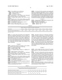 Transparent polymer materials for encapsulation of optical devices and photovoltaic module that uses this polymer diagram and image