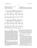 Transparent polymer materials for encapsulation of optical devices and photovoltaic module that uses this polymer diagram and image