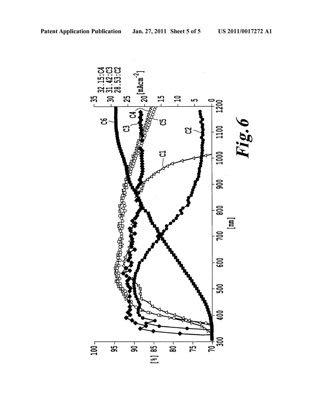 TRANSPARENT SUBSTRATE COMPRISING AN ANTIREFLECTION COATING - diagram, schematic, and image 06
