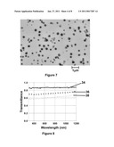 SUBSTRATES FOR PHOTOVOLTAICS diagram and image