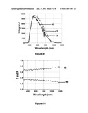 SUBSTRATES FOR PHOTOVOLTAICS diagram and image