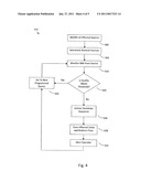 METHOD AND APPARATUS FOR INLINE TESTING diagram and image