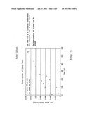 Syntactic Foam Compositions, Pipelines Insulated with Same, and Method diagram and image