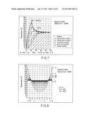 Steel Material, Process of Fabricating Steel Material, and Apparatus of Fabricating Steel Material diagram and image