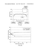 Steel Material, Process of Fabricating Steel Material, and Apparatus of Fabricating Steel Material diagram and image