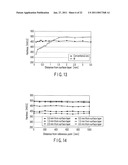 Steel Material, Process of Fabricating Steel Material, and Apparatus of Fabricating Steel Material diagram and image