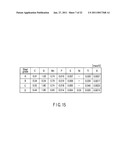 Steel Material, Process of Fabricating Steel Material, and Apparatus of Fabricating Steel Material diagram and image