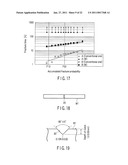 Steel Material, Process of Fabricating Steel Material, and Apparatus of Fabricating Steel Material diagram and image