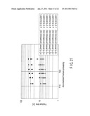 Steel Material, Process of Fabricating Steel Material, and Apparatus of Fabricating Steel Material diagram and image