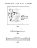 Steel Material, Process of Fabricating Steel Material, and Apparatus of Fabricating Steel Material diagram and image