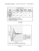 Steel Material, Process of Fabricating Steel Material, and Apparatus of Fabricating Steel Material diagram and image