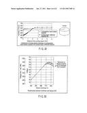 Steel Material, Process of Fabricating Steel Material, and Apparatus of Fabricating Steel Material diagram and image