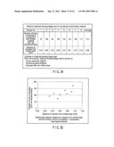 Steel Material, Process of Fabricating Steel Material, and Apparatus of Fabricating Steel Material diagram and image