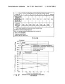 Steel Material, Process of Fabricating Steel Material, and Apparatus of Fabricating Steel Material diagram and image