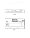 Steel Material, Process of Fabricating Steel Material, and Apparatus of Fabricating Steel Material diagram and image