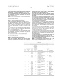 PROCESS FOR CONSOLIDATING SAND diagram and image