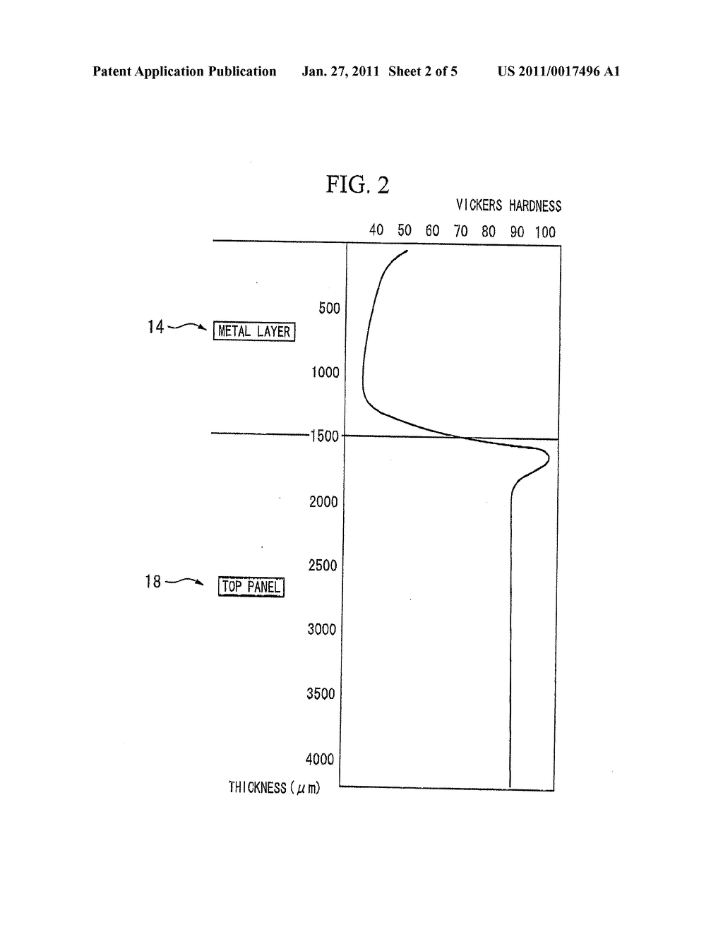 POWER MODULE SUBSTRATE HAVING HEATSINK, METHOD FOR MANUFACTURING THE SAME, POWER MODULE HAVING HEATSINK, AND POWER MODULE SUBSTRATE - diagram, schematic, and image 03