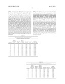 POLYCRYSTALLINE DIAMOND COMPACTS, METHOD OF FABRICATING SAME, AND VARIOUS APPLICATIONS diagram and image