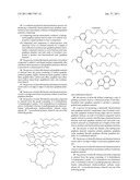 Production of chemically functionalized nano graphene materials diagram and image