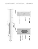 Biosensor Membranes Composed of Polymers Containing Heterocyclic Nitrogens diagram and image