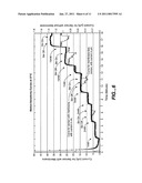 Biosensor Membranes Composed of Polymers Containing Heterocyclic Nitrogens diagram and image