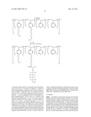 Biosensor Membranes Composed of Polymers Containing Heterocyclic Nitrogens diagram and image