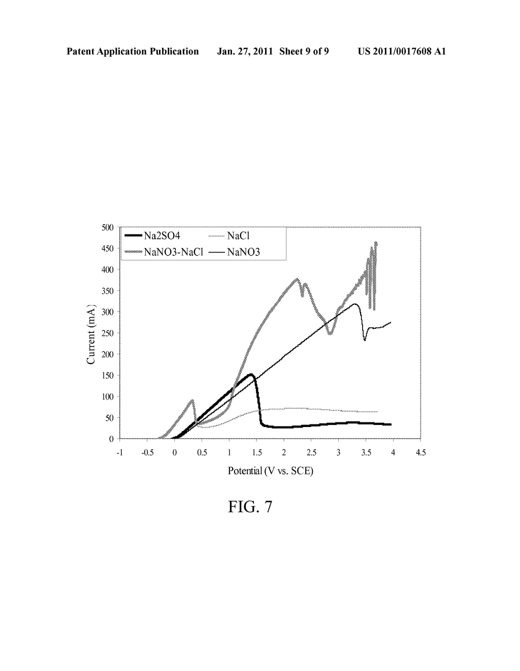 ELECTROCHEMICAL ETCHING AND POLISHING OF CONDUCTIVE SUBSTRATES - diagram, schematic, and image 10