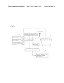 METHOD AND APPARATUS FOR AUTOMATICALLY PRODUCING WATER CONTAINING NANO GOLD AND SILVER IONS diagram and image