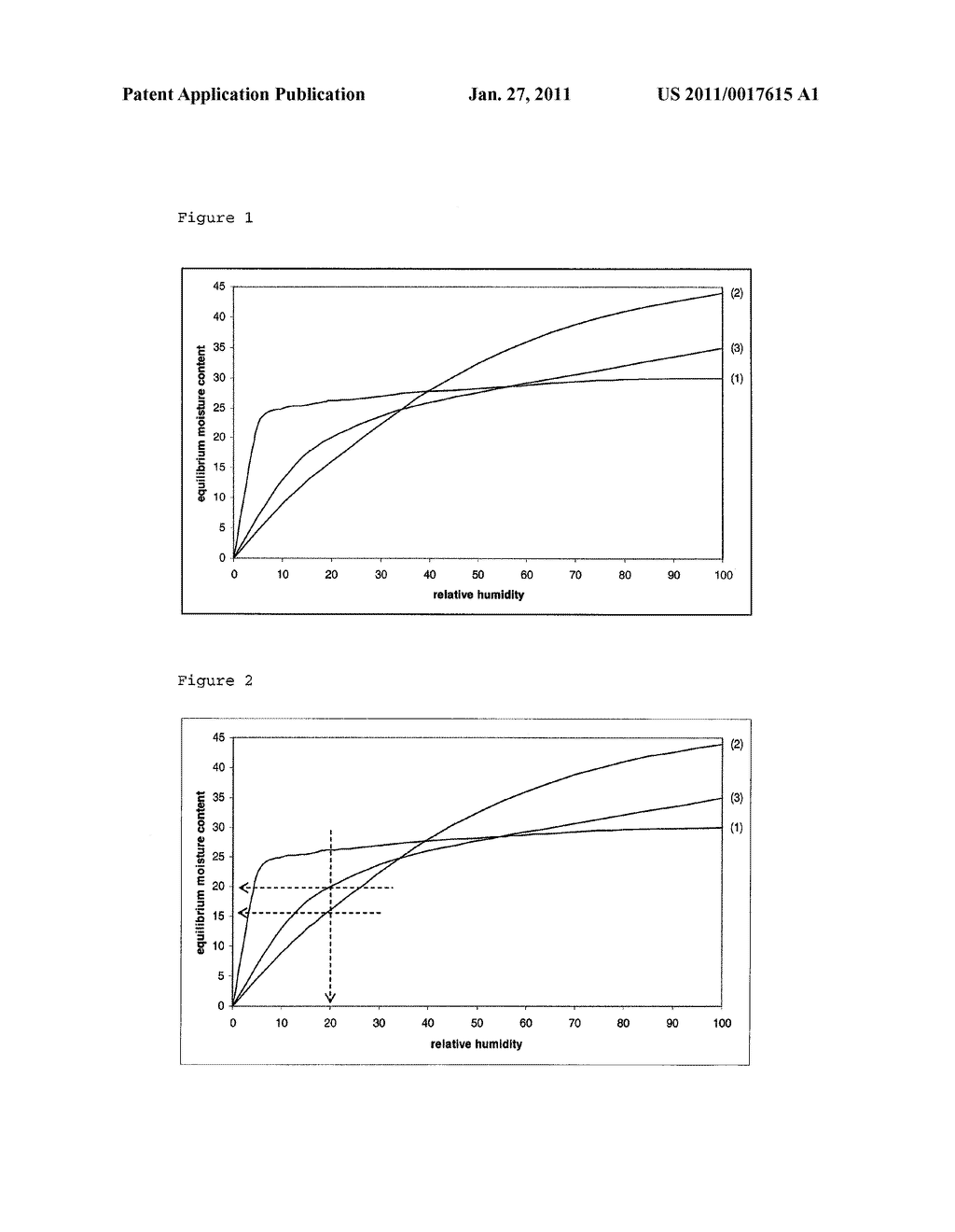 HYDRATED HUMIDITY CONTROL SUBSTANCE AND PROCESS FOR ITS PREPARATION - diagram, schematic, and image 02