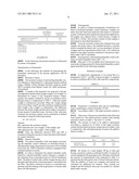 HYDRATED HUMIDITY CONTROL SUBSTANCE AND PROCESS FOR ITS PREPARATION diagram and image