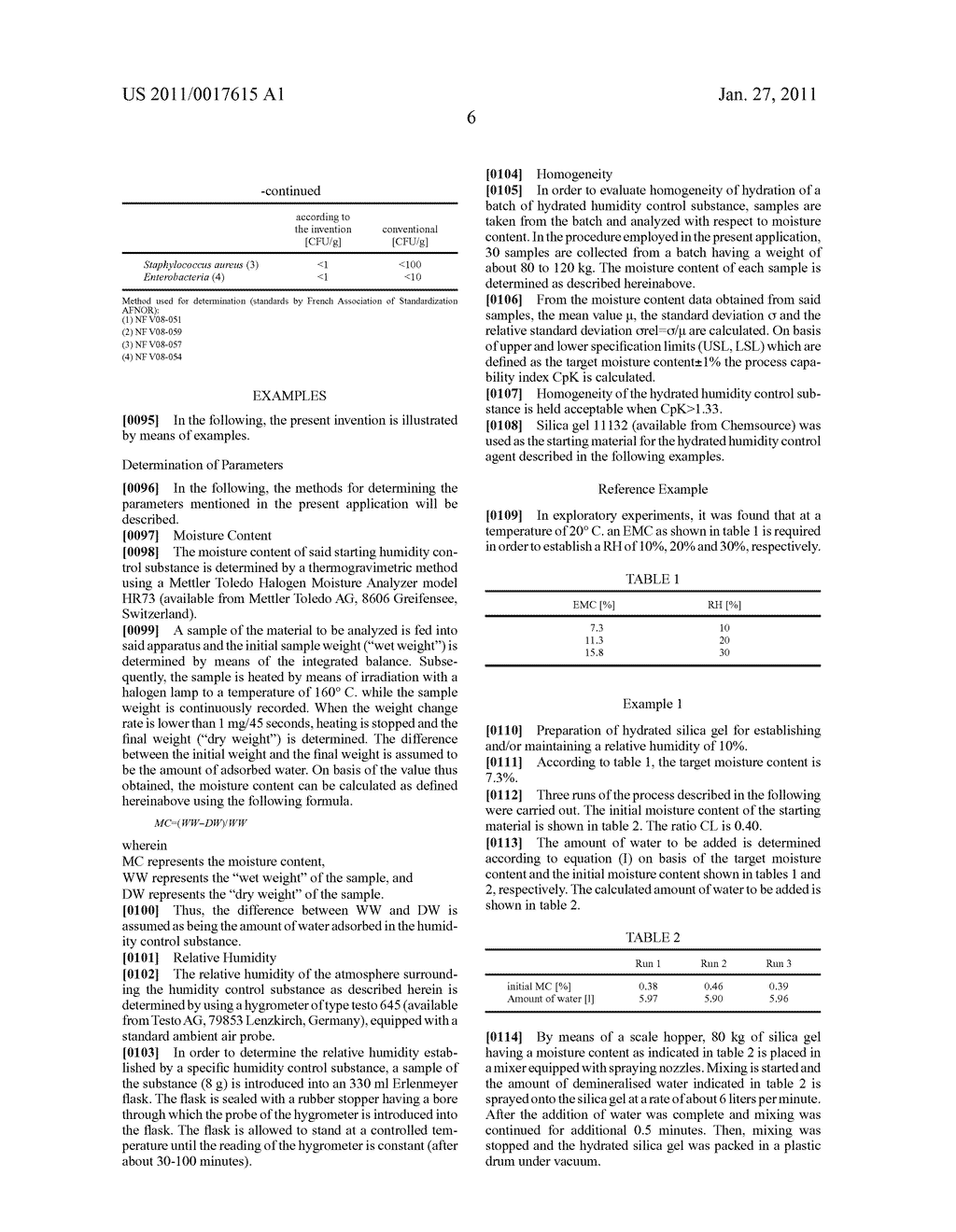 HYDRATED HUMIDITY CONTROL SUBSTANCE AND PROCESS FOR ITS PREPARATION - diagram, schematic, and image 08