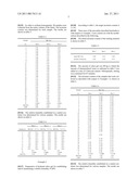 HYDRATED HUMIDITY CONTROL SUBSTANCE AND PROCESS FOR ITS PREPARATION diagram and image