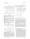 HYDRATED HUMIDITY CONTROL SUBSTANCE AND PROCESS FOR ITS PREPARATION diagram and image