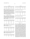 RESTAURANT SMALLWARE COMPRISING POLYESTER COMPOSITIONS FORMED FROM 2,2,4,4-TETRAMETHYL-1,3-CYCLOBUTANEDIOL AND 1,4-CYCLOHEXANEDIMETHANOL diagram and image