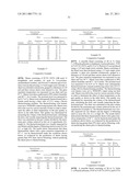 RESTAURANT SMALLWARE COMPRISING POLYESTER COMPOSITIONS FORMED FROM 2,2,4,4-TETRAMETHYL-1,3-CYCLOBUTANEDIOL AND 1,4-CYCLOHEXANEDIMETHANOL diagram and image