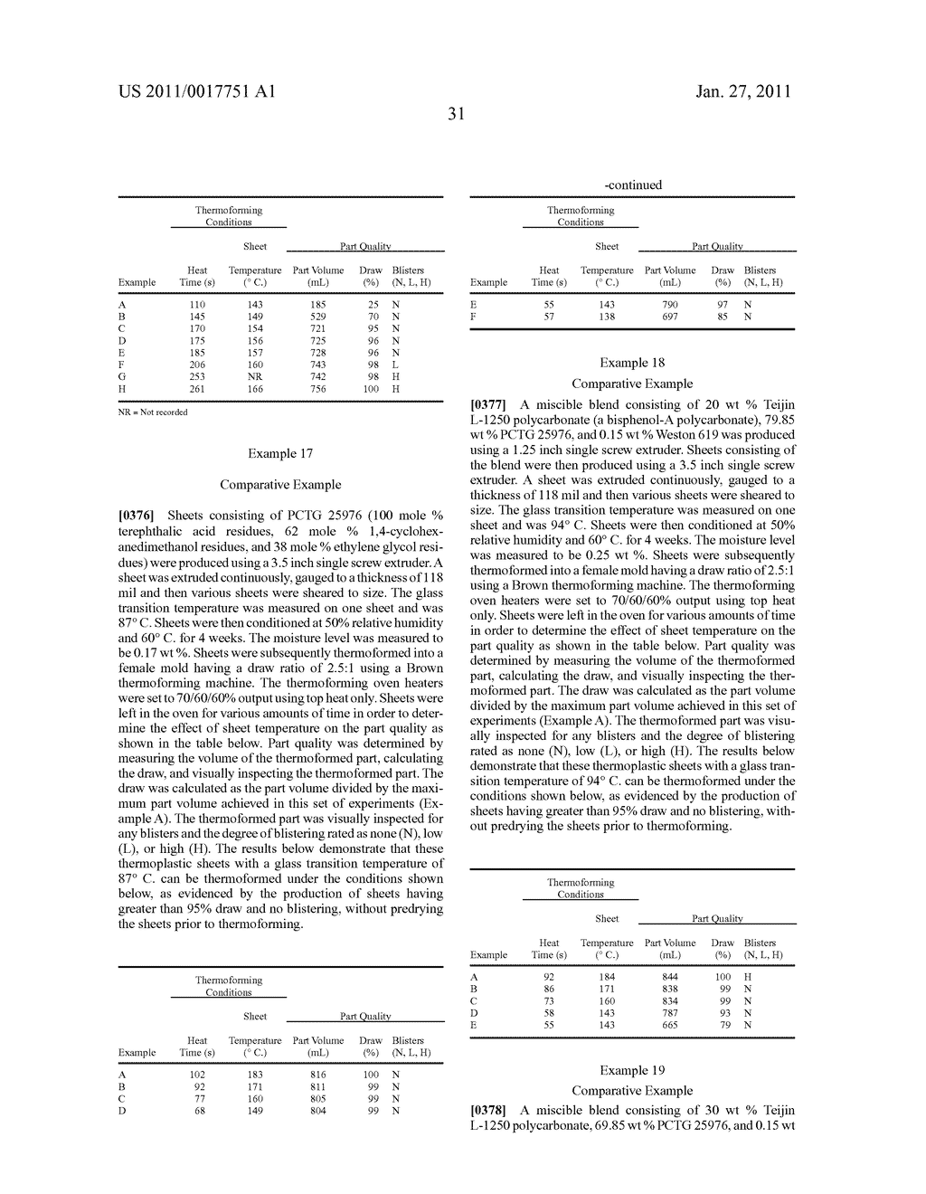 RESTAURANT SMALLWARE COMPRISING POLYESTER COMPOSITIONS FORMED FROM 2,2,4,4-TETRAMETHYL-1,3-CYCLOBUTANEDIOL AND 1,4-CYCLOHEXANEDIMETHANOL - diagram, schematic, and image 35