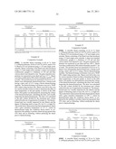 RESTAURANT SMALLWARE COMPRISING POLYESTER COMPOSITIONS FORMED FROM 2,2,4,4-TETRAMETHYL-1,3-CYCLOBUTANEDIOL AND 1,4-CYCLOHEXANEDIMETHANOL diagram and image