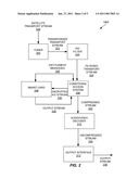 EXPANDED SMART CARD INTERFACE diagram and image