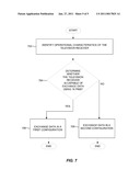 EXPANDED SMART CARD INTERFACE diagram and image