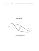 Optical System, Imaging Device, and Information Code Reader diagram and image