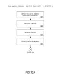 Method And Apparatus For Promoting The Selection And Use Of A Transaction Card diagram and image